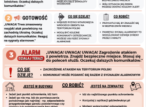 Ważne procedury bezpieczeństwa – wytyczne MEN i MSWiA