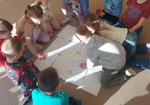 Grupa układa planety