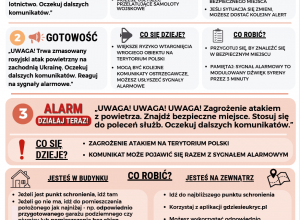 Ważne procedury bezpieczeństwa – wytyczne MEN i MSWiA