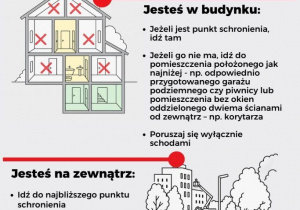 Instrukcja w razie ataku z powietrza